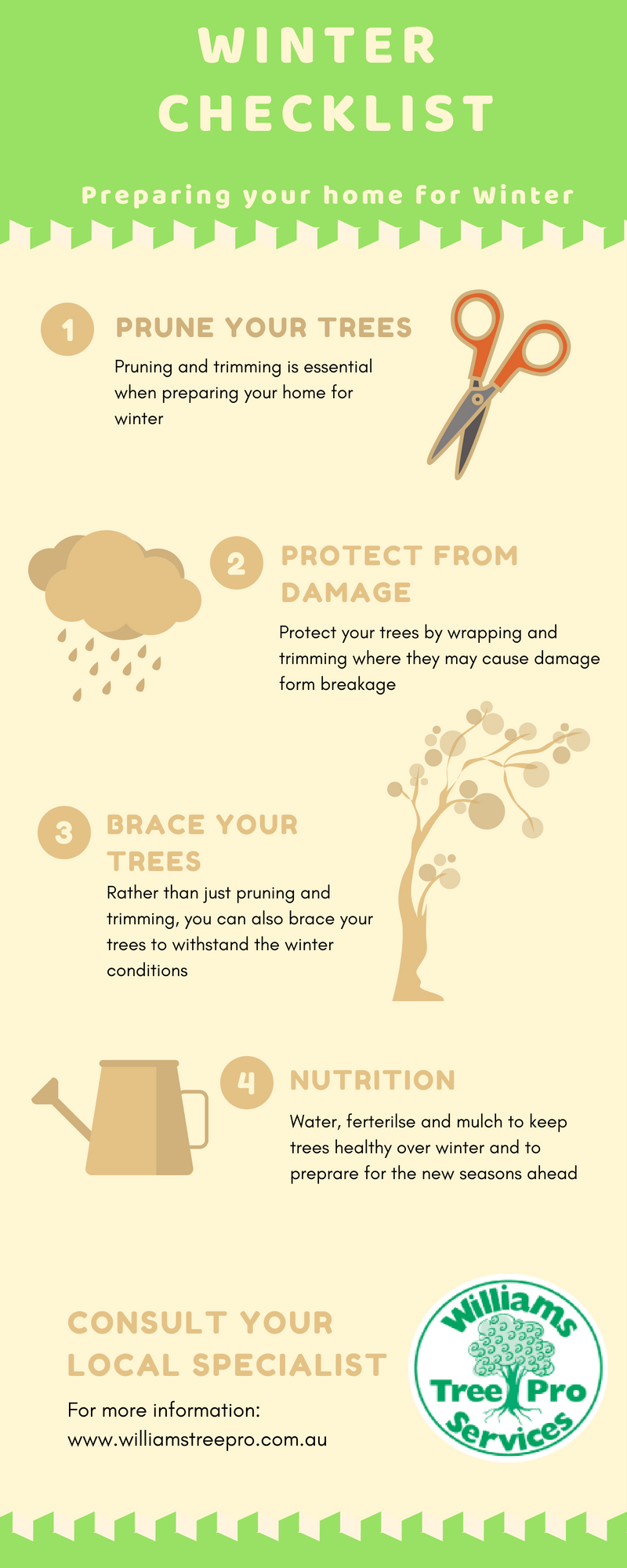 Winter Checklist Inforgraphic - Important - Prepare Home for Winter